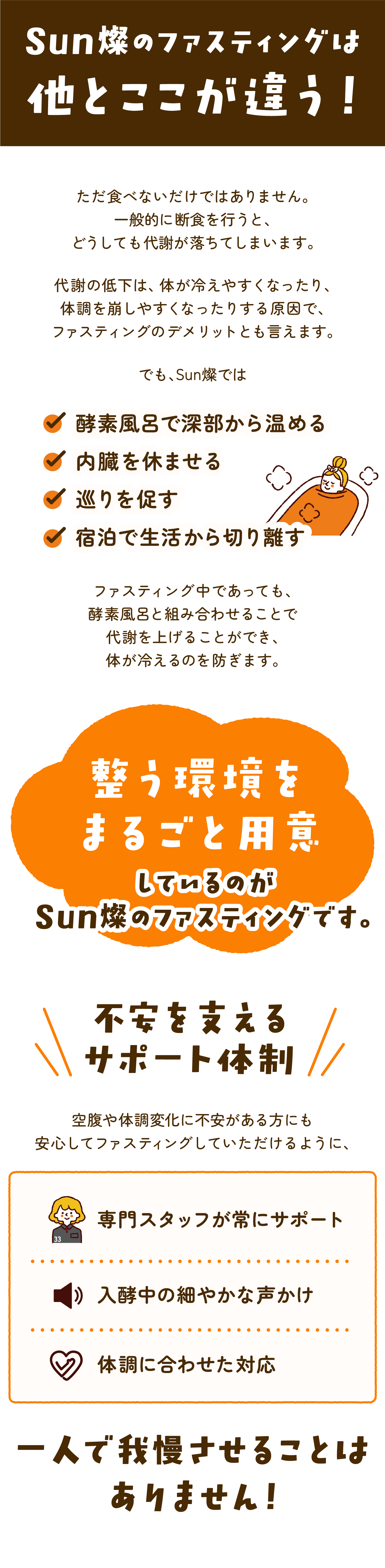 Sun燦ファスティングプログラムの強み